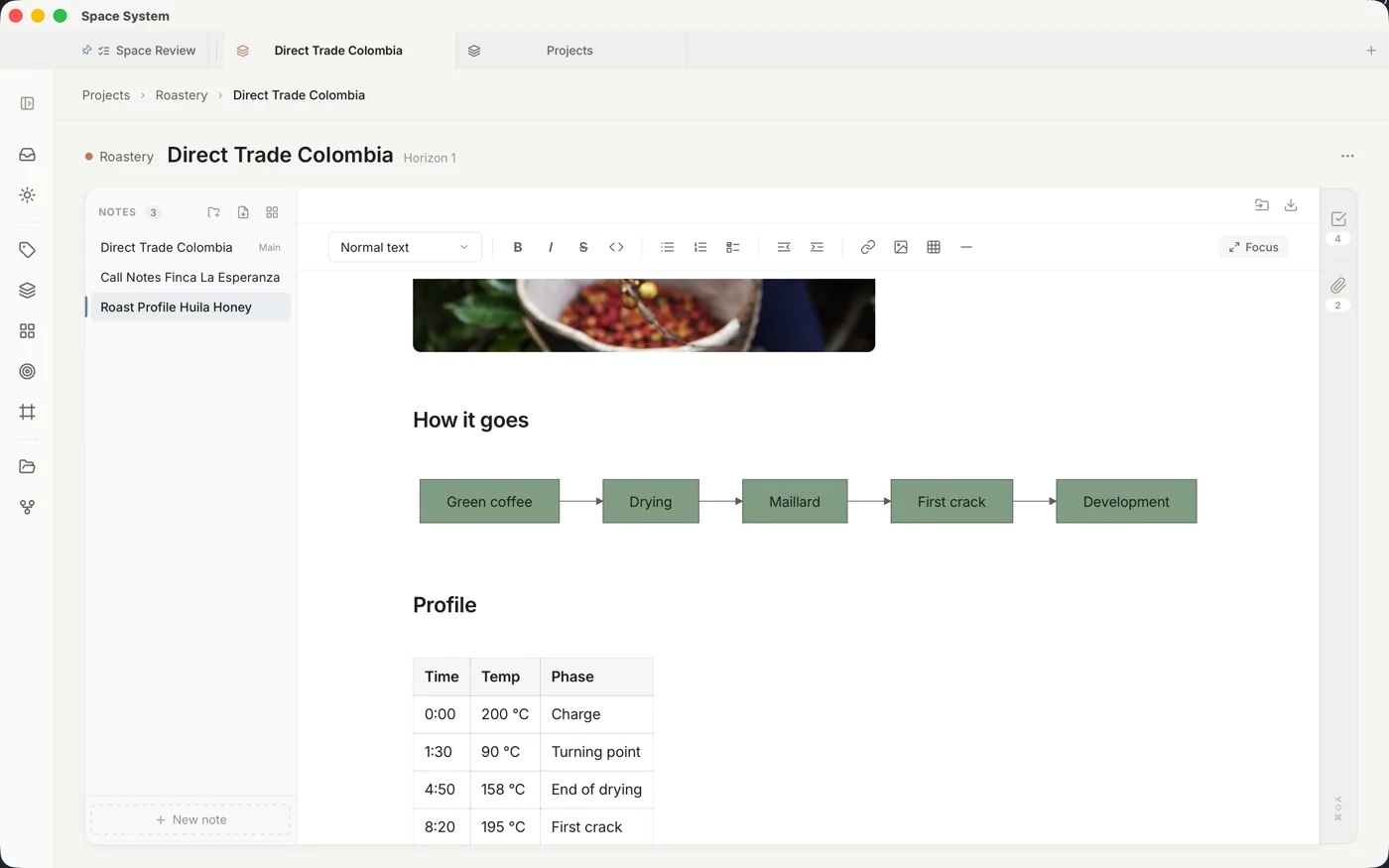 The editor with headings, checklist, table and image.